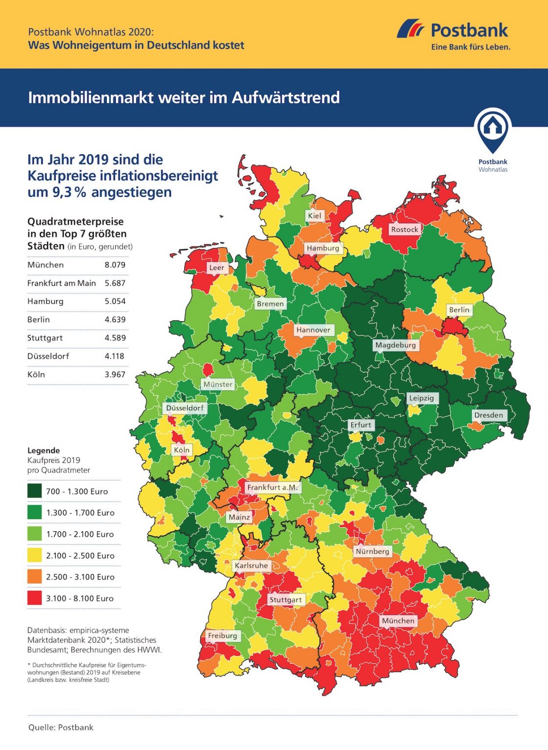 Wo eine Immobilie kaufen? Faktoren für Immobilienpreise bis 2030